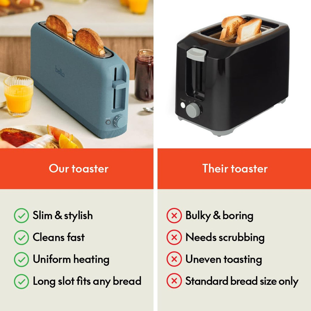 bella 4 Slice Slim Toaster, Fits-anywhere™ Kitchenware, 6 Setting Shade Control with Reheat & Cancel Buttons, Fits Sourdough, 10” Long Slot, Anti Jam & Auto Shutoff, 900 Watt, Oatmilk