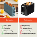 bella 4 Slice Slim Toaster, Fits-anywhere™ Kitchenware, 6 Setting Shade Control with Reheat & Cancel Buttons, Fits Sourdough, 10” Long Slot, Anti Jam & Auto Shutoff, 900 Watt, Oatmilk