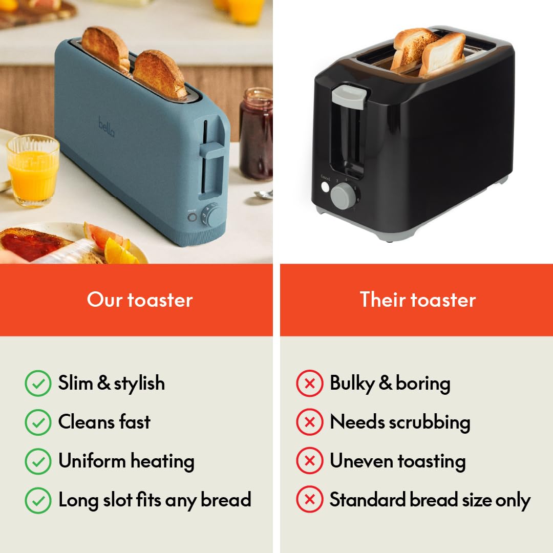 bella 4 Slice Slim Toaster, Fits-anywhere™ Kitchenware, 6 Setting Shade Control with Reheat & Cancel Buttons, Fits Sourdough, 10” Long Slot, Anti Jam & Auto Shutoff, 900 Watt, Oatmilk