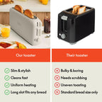 bella 4 Slice Slim Toaster, Fits-anywhere™ Kitchenware, 6 Setting Shade Control with Reheat & Cancel Buttons, Fits Sourdough, 10” Long Slot, Anti Jam & Auto Shutoff, 900 Watt, Oatmilk