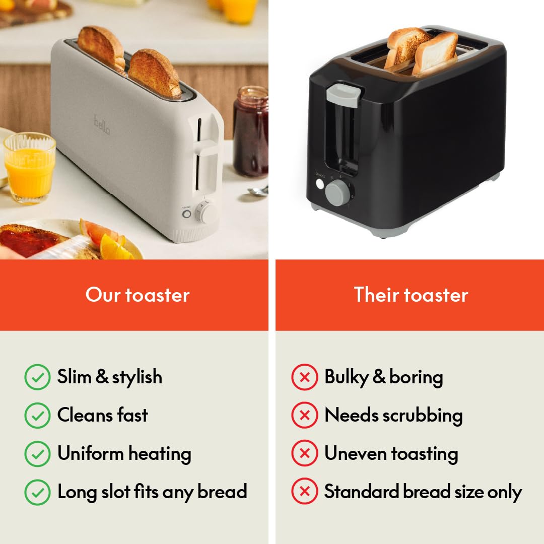 bella 4 Slice Slim Toaster, Fits-anywhere™ Kitchenware, 6 Setting Shade Control with Reheat & Cancel Buttons, Fits Sourdough, 10” Long Slot, Anti Jam & Auto Shutoff, 900 Watt, Oatmilk