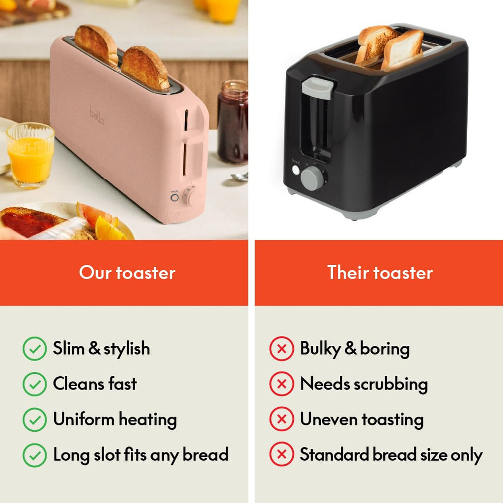 bella 4 Slice Slim Toaster, Fits-anywhere™ Kitchenware, 6 Setting Shade Control with Reheat & Cancel Buttons, Fits Sourdough, 10” Long Slot, Anti Jam & Auto Shutoff, 900 Watt, Oatmilk