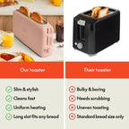 bella 4 Slice Slim Toaster, Fits-anywhere™ Kitchenware, 6 Setting Shade Control with Reheat & Cancel Buttons, Fits Sourdough, 10” Long Slot, Anti Jam & Auto Shutoff, 900 Watt, Oatmilk