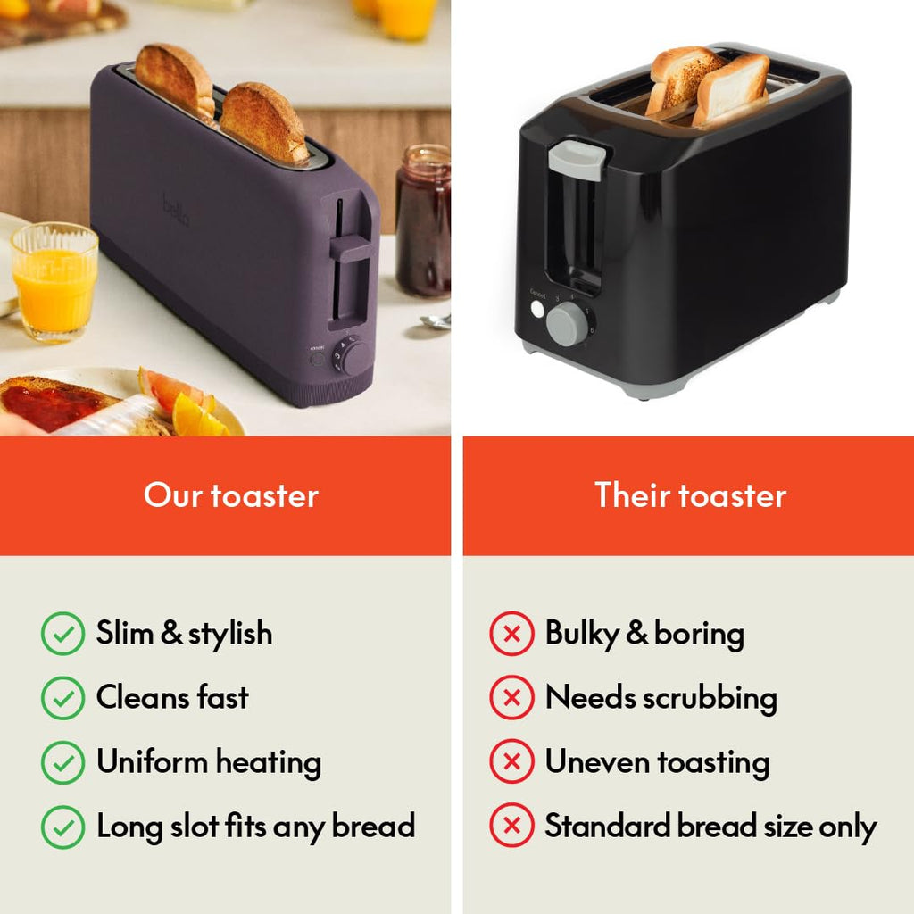 bella 4 Slice Slim Toaster, Fits-anywhere™ Kitchenware, 6 Setting Shade Control with Reheat & Cancel Buttons, Fits Sourdough, 10” Long Slot, Anti Jam & Auto Shutoff, 900 Watt, Oatmilk