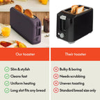 bella 4 Slice Slim Toaster, Fits-anywhere™ Kitchenware, 6 Setting Shade Control with Reheat & Cancel Buttons, Fits Sourdough, 10” Long Slot, Anti Jam & Auto Shutoff, 900 Watt, Oatmilk