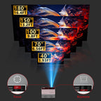 TMY 1080P Full HD Portable Mini Projector, Upgraded Bluetooth Movie Projector with Screen, Compatible with TV Stick Smartphone/HDMI/USB, Indoor & Outdoor Use