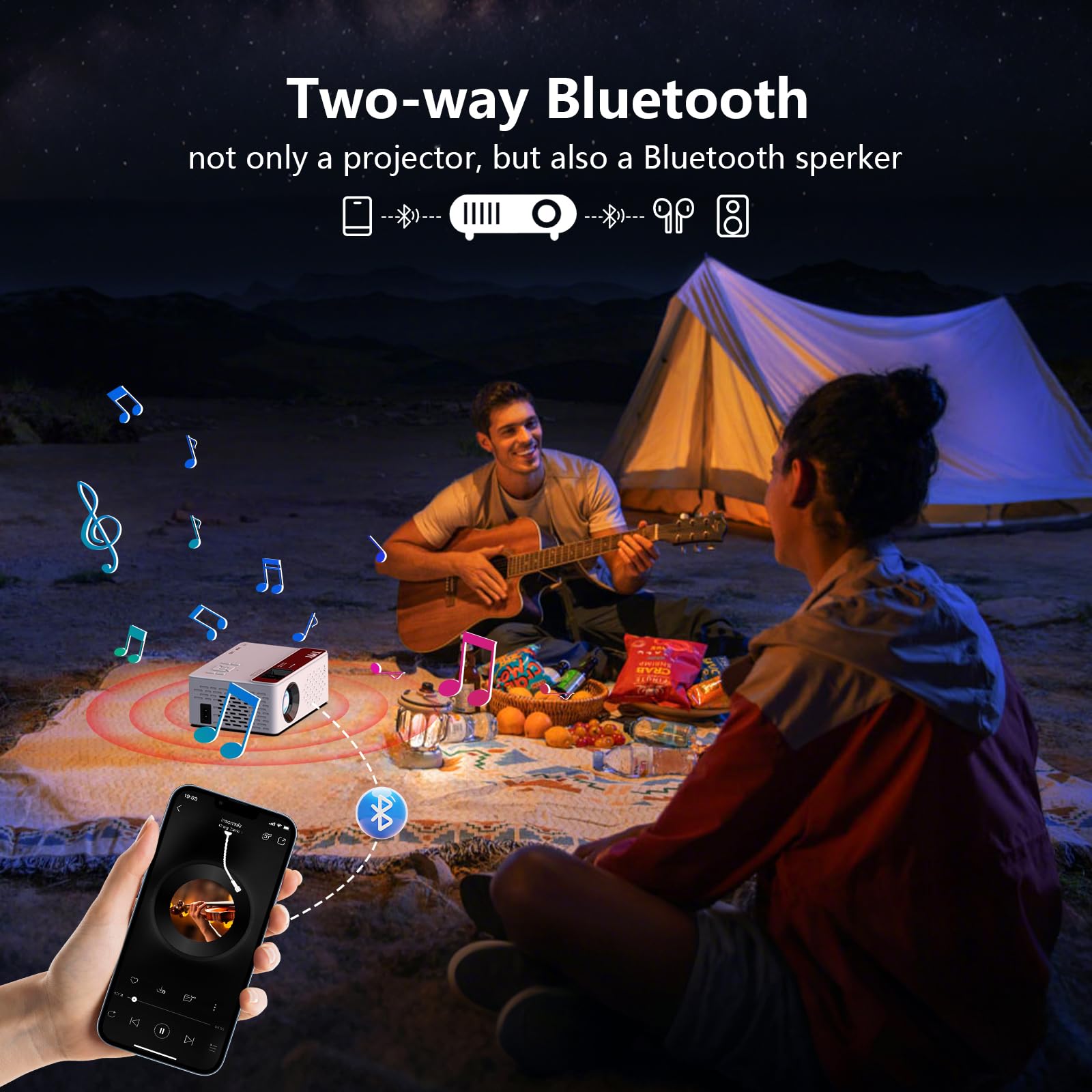 TMY 1080P Full HD Portable Mini Projector, Upgraded Bluetooth Movie Projector with Screen, Compatible with TV Stick Smartphone/HDMI/USB, Indoor & Outdoor Use