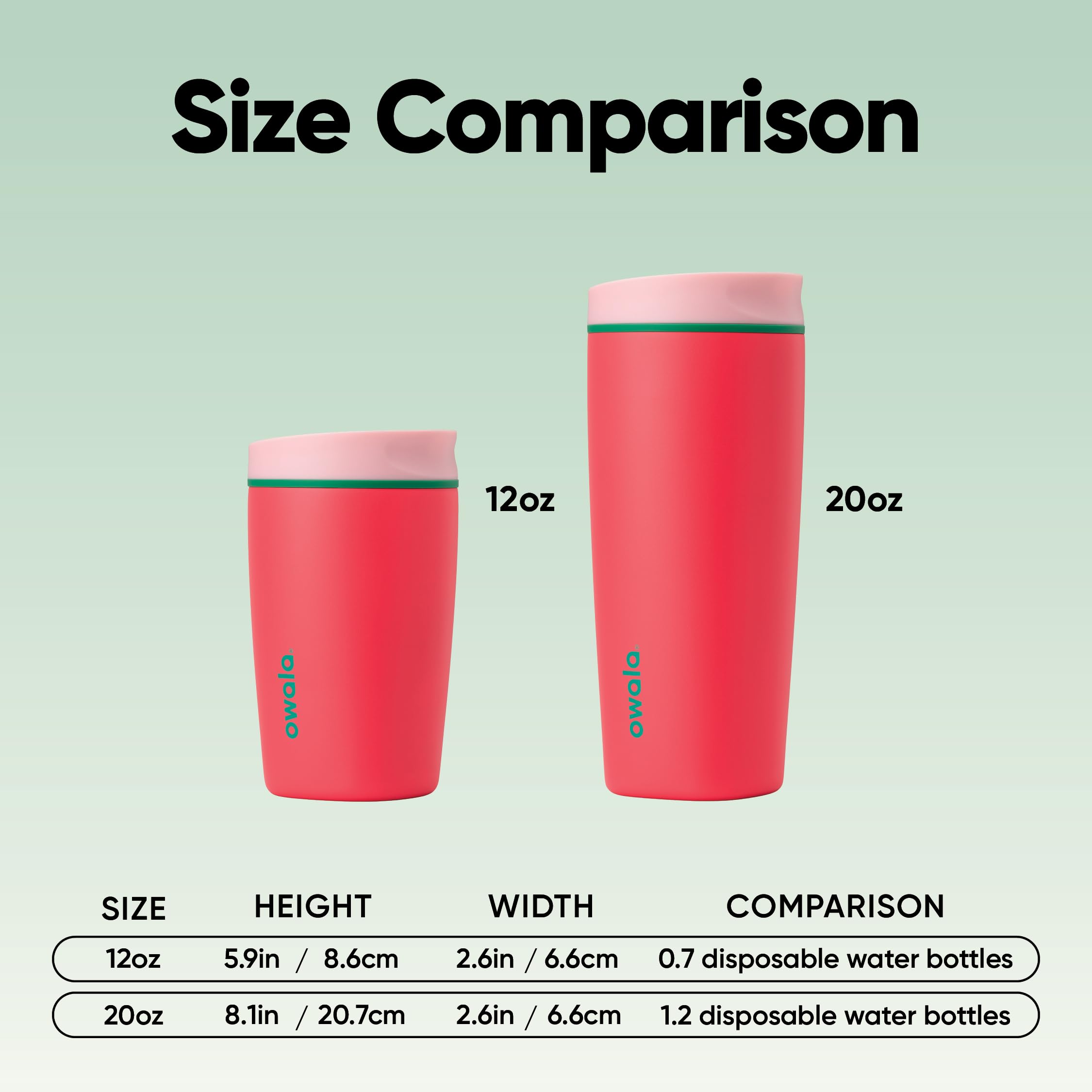 Owala SmoothSip Slider Insulated Stainless Steel Coffee Tumbler, Reusable Iced Coffee Cup, Hot Coffee Travel Mug, BPA Free 12 oz, Tan/White (Vanilla Bean)