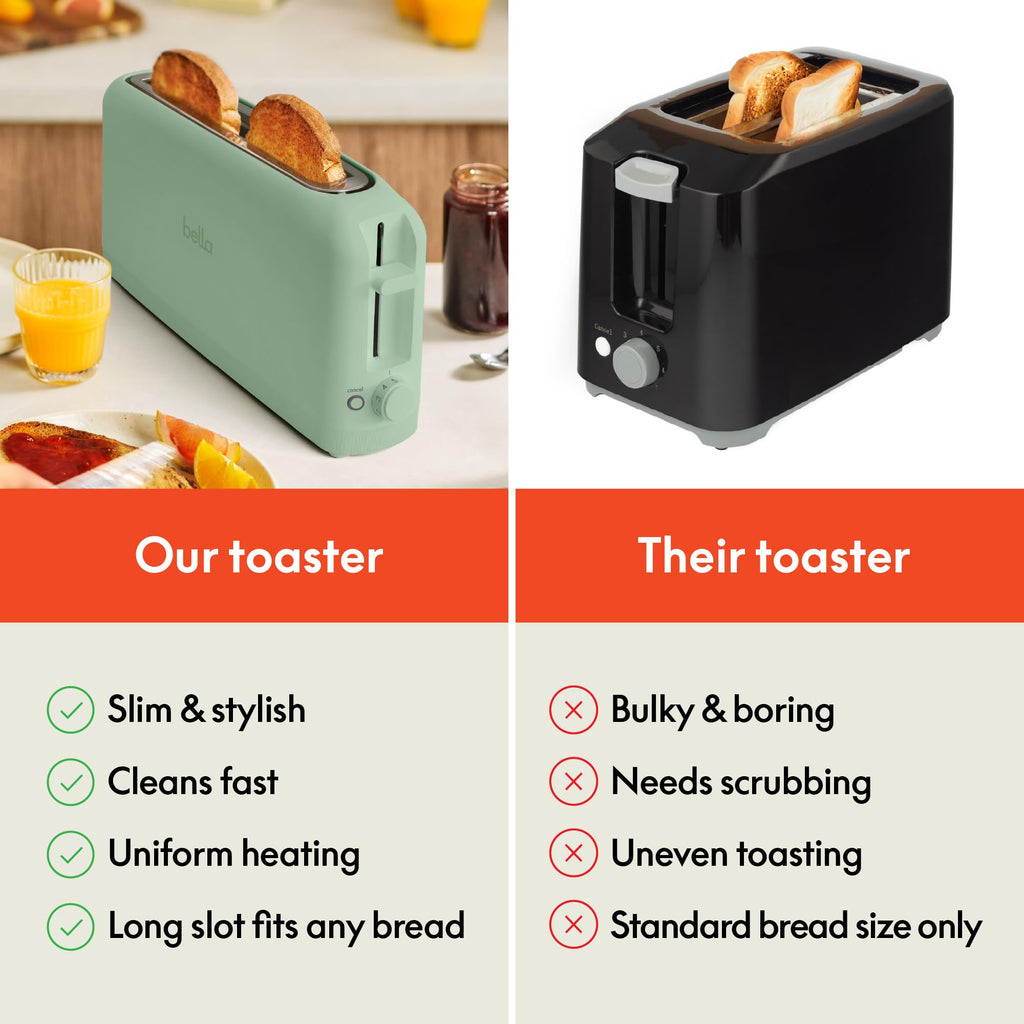 bella 4 Slice Slim Toaster, Fits-anywhere™ Kitchenware, 6 Setting Shade Control with Reheat & Cancel Buttons, Fits Sourdough, 10” Long Slot, Anti Jam & Auto Shutoff, 900 Watt, Oatmilk