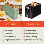 bella 4 Slice Slim Toaster, Fits-anywhere™ Kitchenware, 6 Setting Shade Control with Reheat & Cancel Buttons, Fits Sourdough, 10” Long Slot, Anti Jam & Auto Shutoff, 900 Watt, Oatmilk