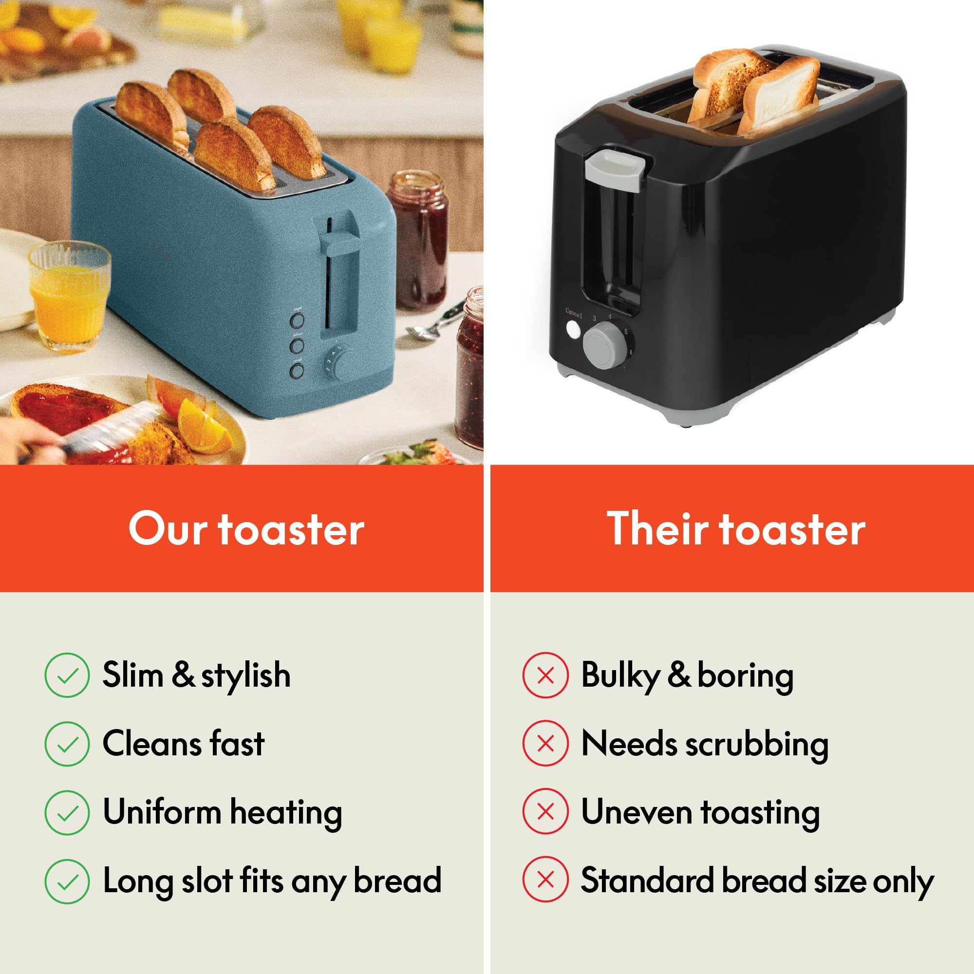 bella 4 Slice Slim Toaster, Fits-anywhere™ Kitchenware, 6 Setting Shade Control with Reheat & Cancel Buttons, Fits Sourdough, 10” Long Slot, Anti Jam & Auto Shutoff, 900 Watt, Oatmilk