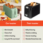 bella 4 Slice Slim Toaster, Fits-anywhere™ Kitchenware, 6 Setting Shade Control with Reheat & Cancel Buttons, Fits Sourdough, 10” Long Slot, Anti Jam & Auto Shutoff, 900 Watt, Oatmilk