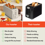 bella 4 Slice Slim Toaster, Fits-anywhere™ Kitchenware, 6 Setting Shade Control with Reheat & Cancel Buttons, Fits Sourdough, 10” Long Slot, Anti Jam & Auto Shutoff, 900 Watt, Oatmilk