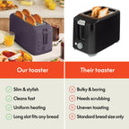 bella 4 Slice Slim Toaster, Fits-anywhere™ Kitchenware, 6 Setting Shade Control with Reheat & Cancel Buttons, Fits Sourdough, 10” Long Slot, Anti Jam & Auto Shutoff, 900 Watt, Oatmilk