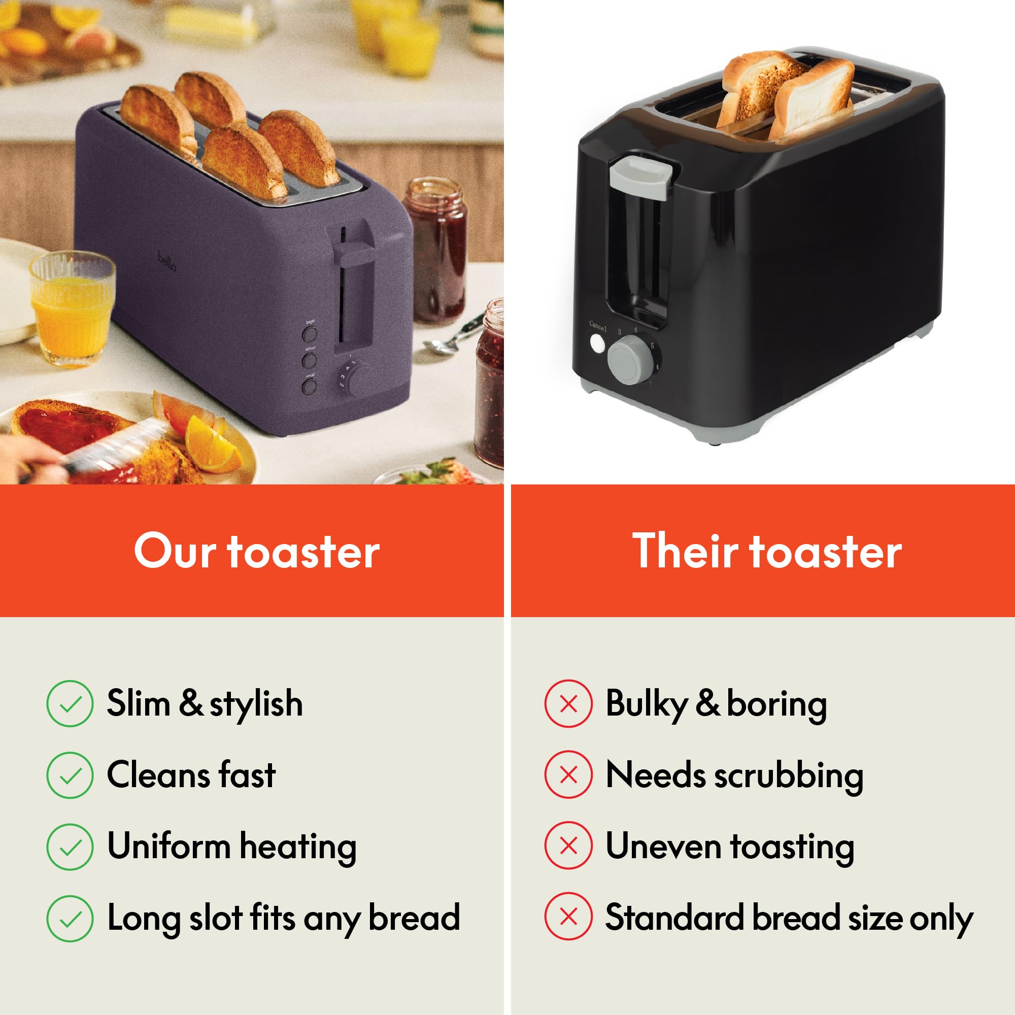 bella 4 Slice Slim Toaster, Fits-anywhere™ Kitchenware, 6 Setting Shade Control with Reheat & Cancel Buttons, Fits Sourdough, 10” Long Slot, Anti Jam & Auto Shutoff, 900 Watt, Oatmilk