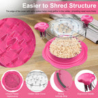 Chicken Shredder Large Chicken Breast Shredder Tool Twist with Brush&Fork, Visible Meat Shredder Machine, Strong Anti-Slip Strip, Ergonomic Handle, BPA Free, Suitable for Pork Beef Chicken