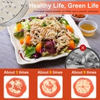Chicken Shredder Large Chicken Breast Shredder Tool Twist with Brush&Fork, Visible Meat Shredder Machine, Strong Anti-Slip Strip, Ergonomic Handle, BPA Free, Suitable for Pork Beef Chicken