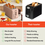 bella 4 Slice Slim Toaster, Fits-anywhere™ Kitchenware, 6 Setting Shade Control with Reheat & Cancel Buttons, Fits Sourdough, 10” Long Slot, Anti Jam & Auto Shutoff, 900 Watt, Oatmilk