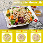 Chicken Shredder Large Chicken Breast Shredder Tool Twist with Brush&Fork, Visible Meat Shredder Machine, Strong Anti-Slip Strip, Ergonomic Handle, BPA Free, Suitable for Pork Beef Chicken