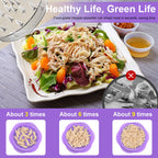Chicken Shredder Large Chicken Breast Shredder Tool Twist with Brush&Fork, Visible Meat Shredder Machine, Strong Anti-Slip Strip, Ergonomic Handle, BPA Free, Suitable for Pork Beef Chicken