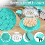 Chicken Shredder Large Chicken Breast Shredder Tool Twist with Brush&Fork, Visible Meat Shredder Machine, Strong Anti-Slip Strip, Ergonomic Handle, BPA Free, Suitable for Pork Beef Chicken