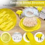 Chicken Shredder Large Chicken Breast Shredder Tool Twist with Brush&Fork, Visible Meat Shredder Machine, Strong Anti-Slip Strip, Ergonomic Handle, BPA Free, Suitable for Pork Beef Chicken