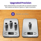 Etekcity Food Kitchen Scale, Digital Grams and Ounces for Weight Loss, Baking, Cooking, Keto and Meal Prep, LCD Display, Medium, 304 Stainless Steel