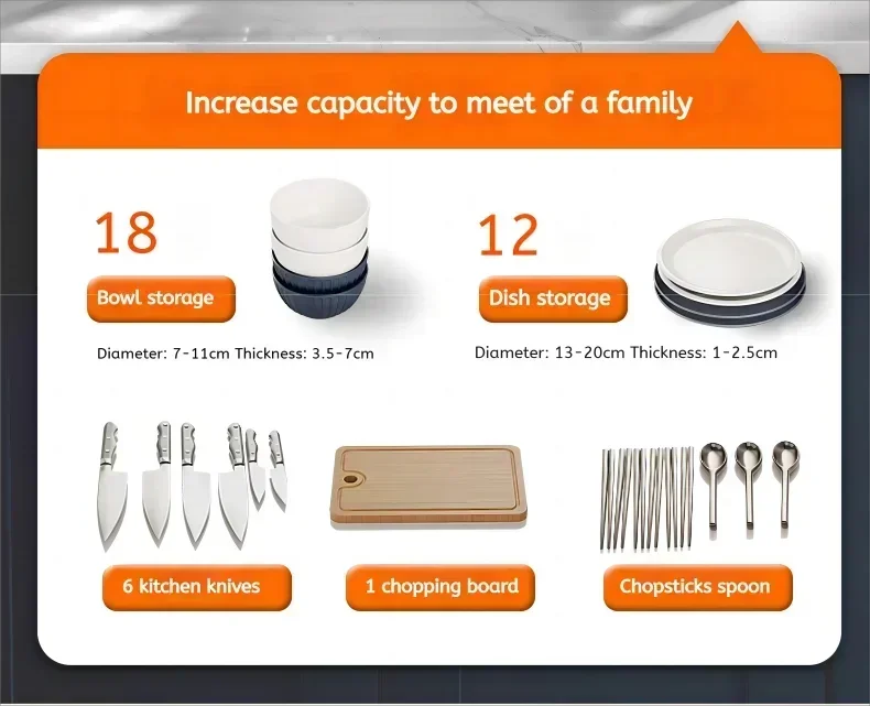 2 Tier Stainless Steel Dish Drying Rack with Drainboard Utensil Holder Compact Rust Proof Kitchen Storage Organizer
